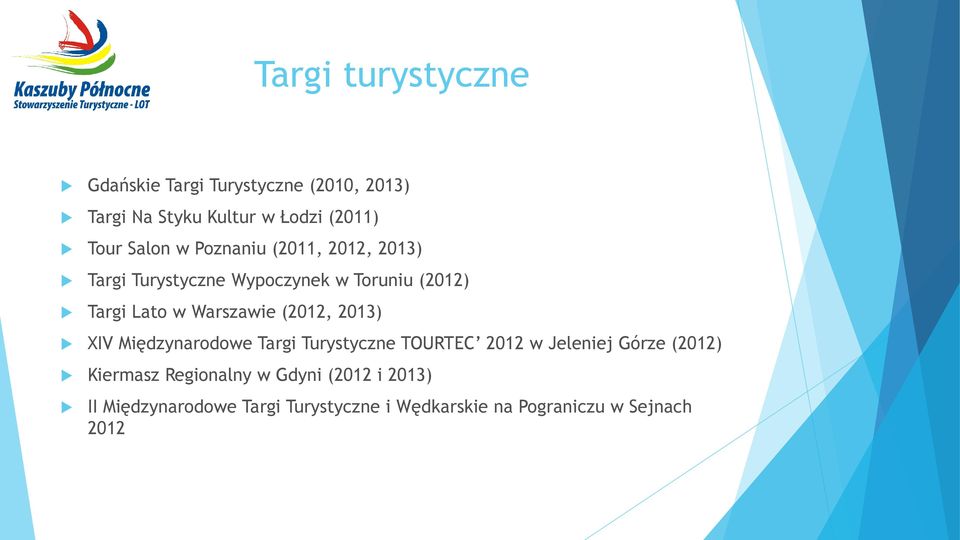 Warszawie (2012, 2013) XIV Międzynarodowe Targi Turystyczne TOURTEC 2012 w Jeleniej Górze (2012)