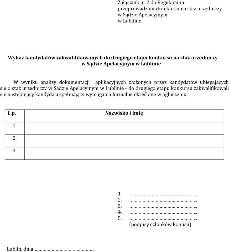 kandydatów ubiegających się o staż urzędniczy w Sądzie Apelacyjnym w Lublinie - do drugiego etapu konkursu zakwalifikowali się następujący