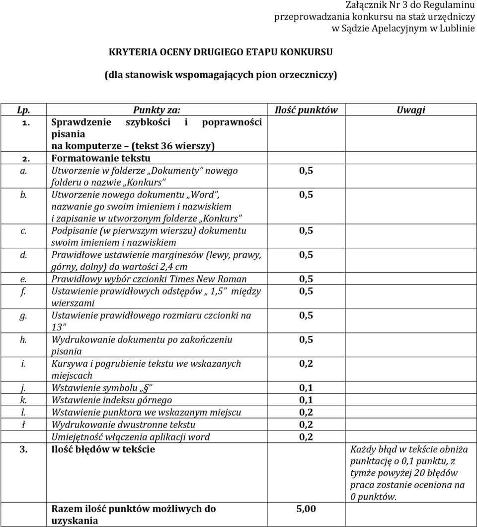 Utworzenie w folderze Dokumenty nowego 0,5 folderu o nazwie Konkurs b. Utworzenie nowego dokumentu Word, 0,5 nazwanie go swoim imieniem i nazwiskiem i zapisanie w utworzonym folderze Konkurs c.