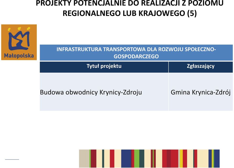 TRANSPORTOWA DLA ROZWOJU SPOŁECZNO-