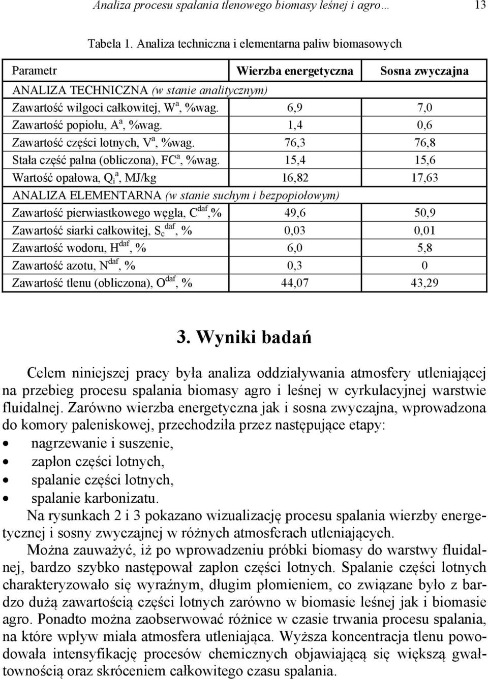 6,9 7,0 Zawarto popio u, A a, %wag. 1,4 0,6 Zawarto cz ci lotnych, V a, %wag. 76,3 76,8 Sta a cz palna (obliczona), FC a, %wag.