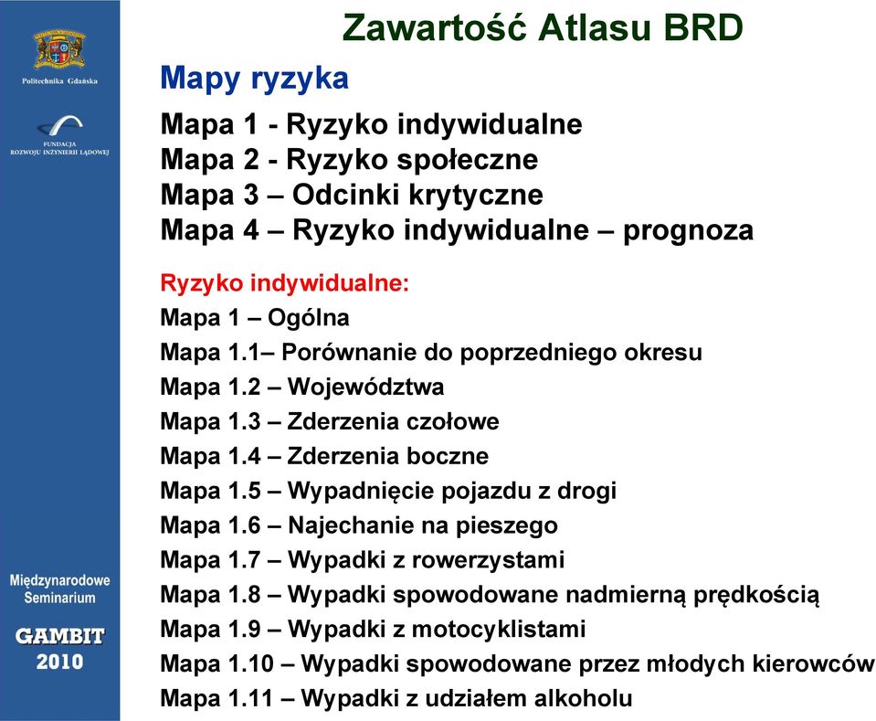 4 Zderzenia boczne Mapa 1.5 Wypadnięcie pojazdu z drogi Mapa 1.6 Najechanie na pieszego Mapa 1.7 Wypadki z rowerzystami Mapa 1.