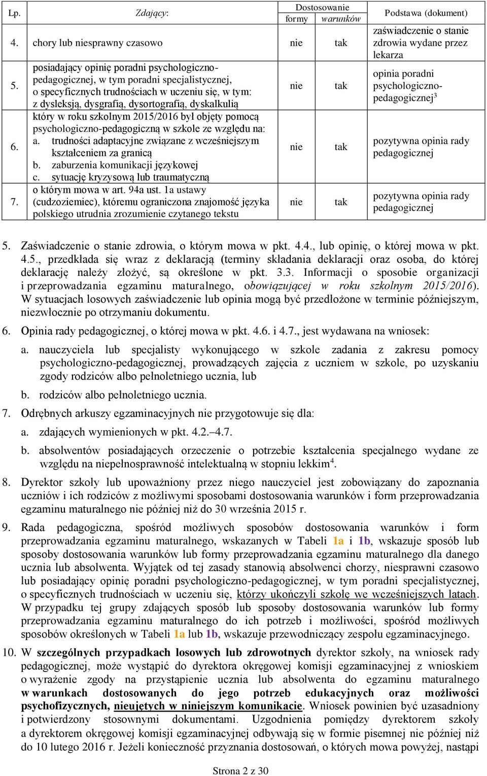 roku szkolnym 2015/2016 był objęty pomocą psychologiczno-pedagogiczną w szkole ze względu na: a. trudności adaptacyjne związane z wcześniejszym kształceniem za granicą b.