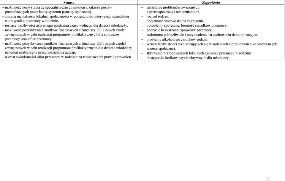 zewnętrznych w celu realizacji programów profilaktycznych dla sprawców przemocy oraz ofiar przemocy, możliwość pozyskiwania środków finansowych z funduszy UE i innych źródeł zewnętrznych w celu