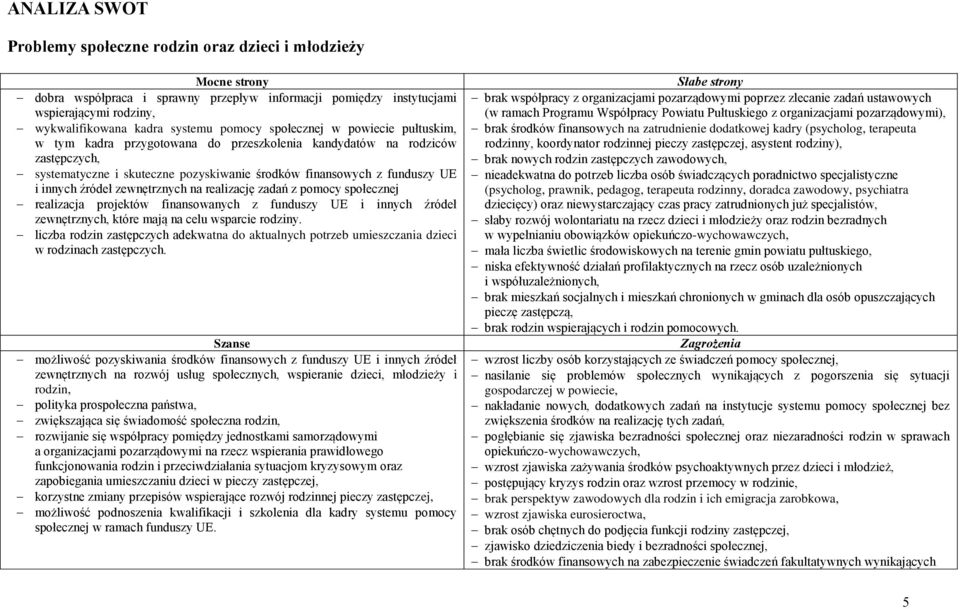 źródeł zewnętrznych na realizację zadań z pomocy społecznej realizacja projektów finansowanych z funduszy UE i innych źródeł zewnętrznych, które mają na celu wsparcie rodziny.