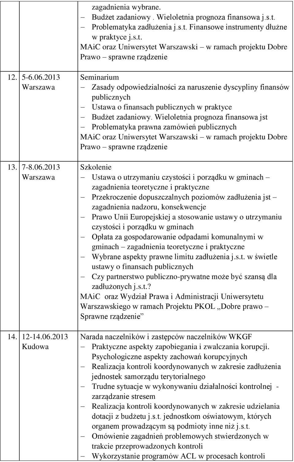 Wieloletnia prognoza finansowa jst Problematyka prawna zamówień publicznych MAiC oraz Uniwersytet Warszawski w ramach projektu Dobre Prawo sprawne rządzenie Szkolenie Ustawa o utrzymaniu czystości i