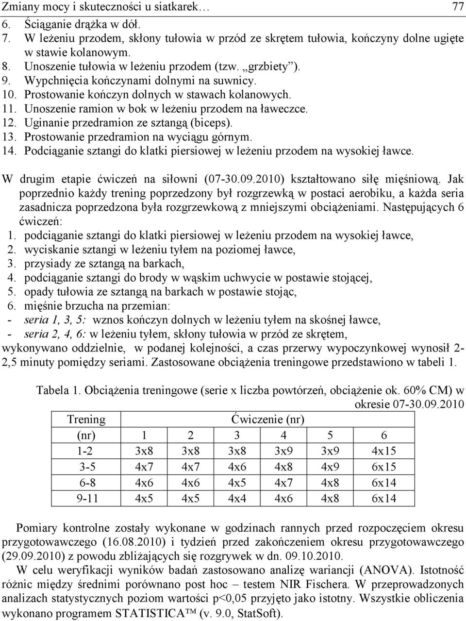 Unoszenie ramion w bok w leżeniu przodem na ławeczce. 12. Uginanie przedramion ze sztangą (biceps). 13. Prostowanie przedramion na wyciągu górnym. 14.