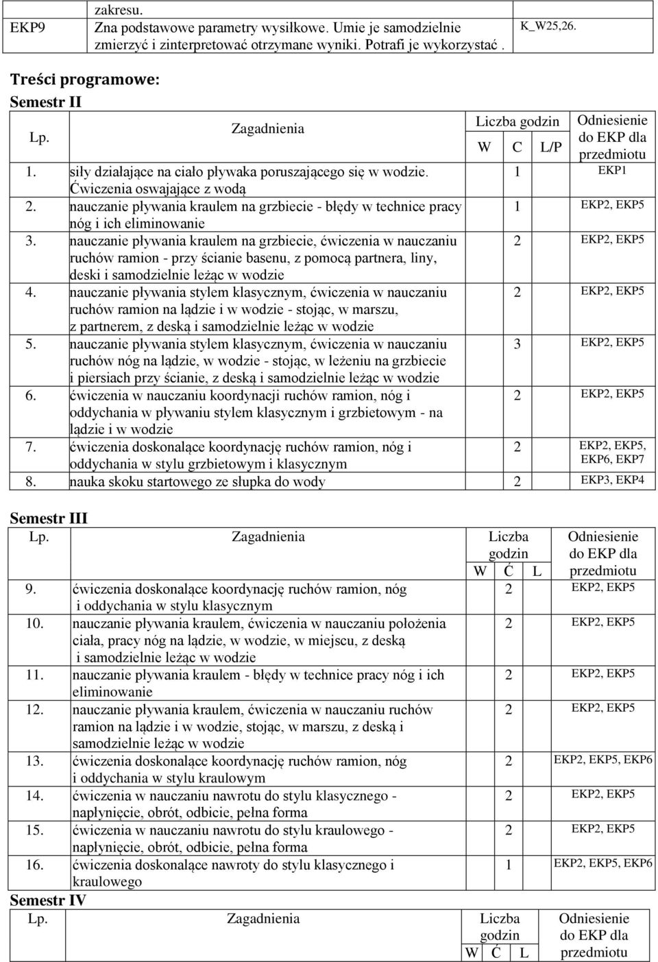 nauczanie pływania kraulem na grzbiecie - błędy w technice pracy 1 EKP2, EKP5 nóg i ich eliminowanie 3.