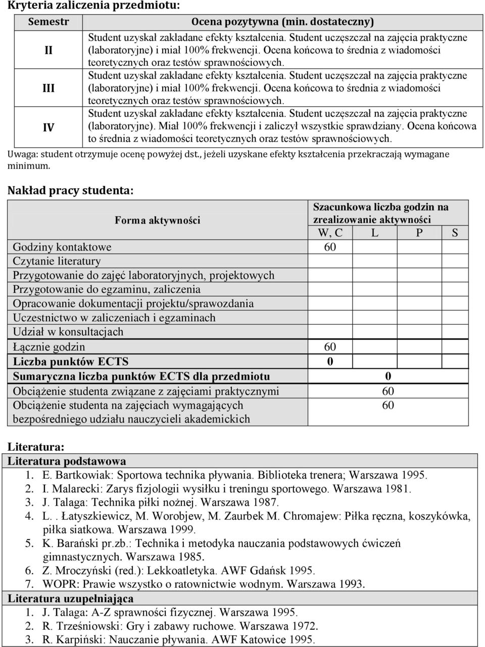 Ocena końcowa to średnia z wiadomości teoretycznych oraz testów sprawnościowych. Uwaga: student otrzymuje ocenę powyżej dst., jeżeli uzyskane efekty kształcenia przekraczają wymagane minimum.