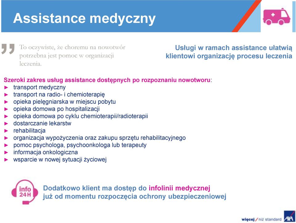 hospitalizacji opieka domowa po cyklu chemioterapii/radioterapii dostarczanie lekarstw rehabilitacja organizacja wypożyczenia oraz zakupu sprzętu rehabilitacyjnego pomoc psychologa,