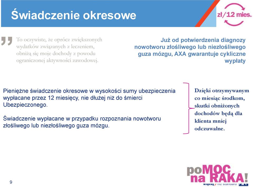 Już od potwierdzenia diagnozy nowotworu złośliwego lub niezłośliwego guza mózgu, AXA gwarantuje cykliczne wypłaty Pieniężne świadczenie okresowe w