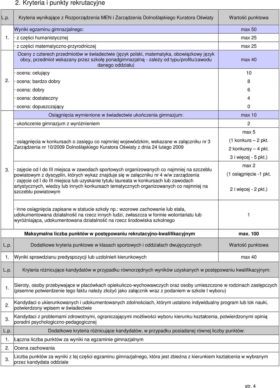 przedmiot wskazany przez szkoł ponadgimnazjaln - zaley od typu/profilu/zawodu danego oddziału) ocena: celujcy 10 ocena: bardzo dobry 8 ocena: dobry 6 ocena: dostateczny 4 ocena: dopuszczajcy 0 max 40