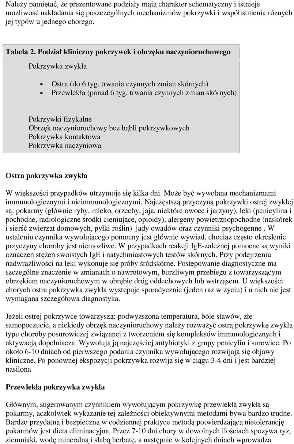 trwania czynnych zmian skórnych) Pokrzywki fizykalne Obrzęk naczynioruchowy bez bąbli pokrzywkowych Pokrzywka kontaktowa Pokrzywka naczyniowa Ostra pokrzywka zwykła W większości przypadków utrzymuje