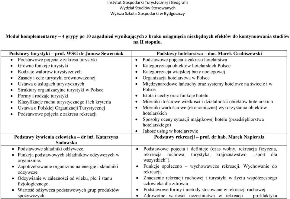 organizacyjne turystyki w Polsce Formy i rodzaje turystyki Klasyfikacje ruchu turystycznego i ich kryteria Ustawa o Polskiej Organizacji Turystycznej Podstawowe pojęcia z zakresu rekreacji Podstawy