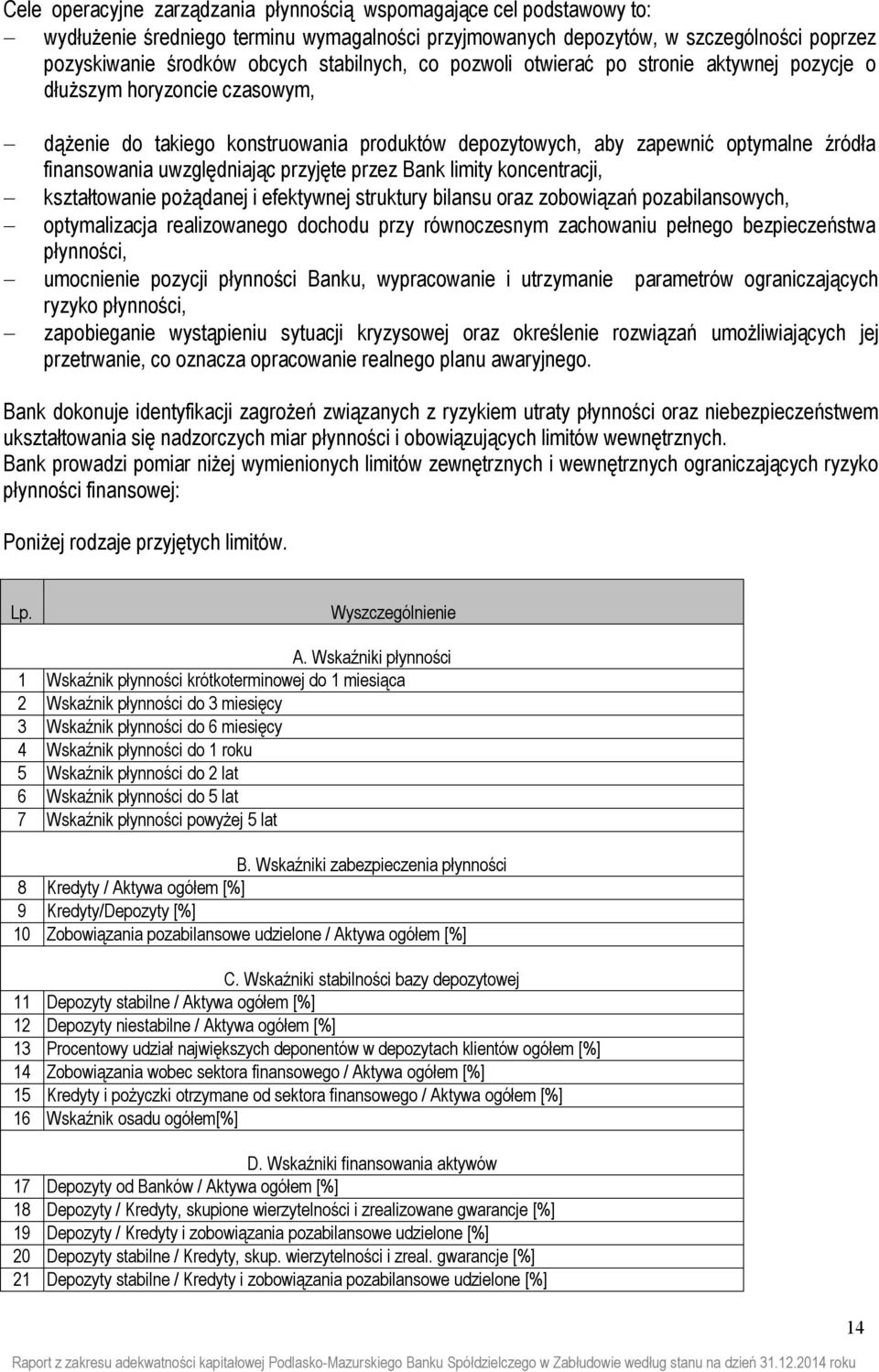 uwzględniając przyjęte przez Bank limity koncentracji, kształtowanie pożądanej i efektywnej struktury bilansu oraz zobowiązań pozabilansowych, optymalizacja realizowanego dochodu przy równoczesnym