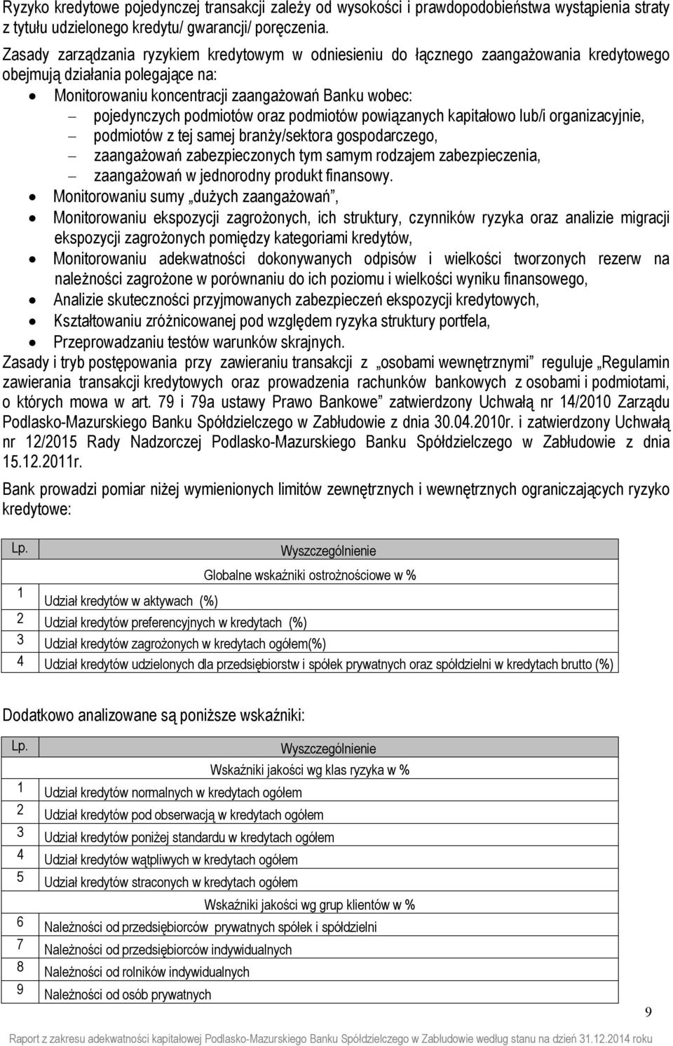 oraz podmiotów powiązanych kapitałowo lub/i organizacyjnie, podmiotów z tej samej branży/sektora gospodarczego, zaangażowań zabezpieczonych tym samym rodzajem zabezpieczenia, zaangażowań w jednorodny