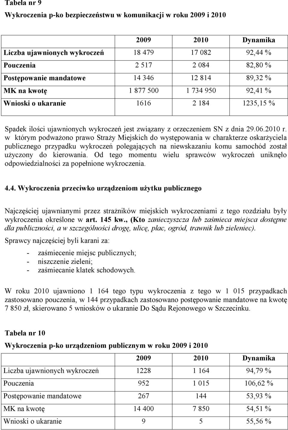 w którym podważono prawo Straży Miejskich do występowania w charakterze oskarżyciela publicznego przypadku wykroczeń polegających na niewskazaniu komu samochód został użyczony do kierowania.