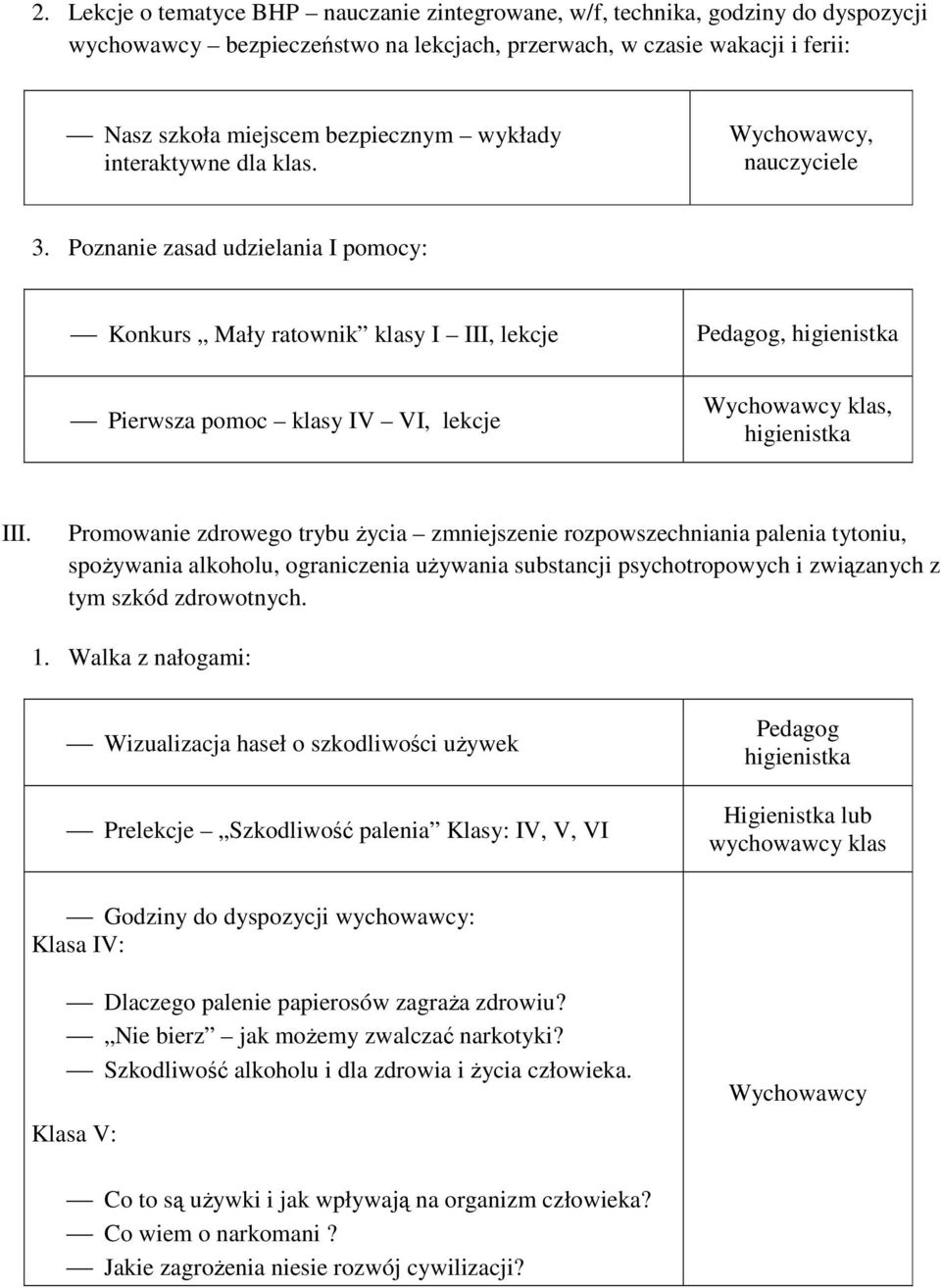 Poznanie zasad udzielania I pomocy: Konkurs Mały ratownik klasy I III, lekcje Pedagog, higienistka Pierwsza pomoc klasy IV VI, lekcje Wychowawcy klas, higienistka III.