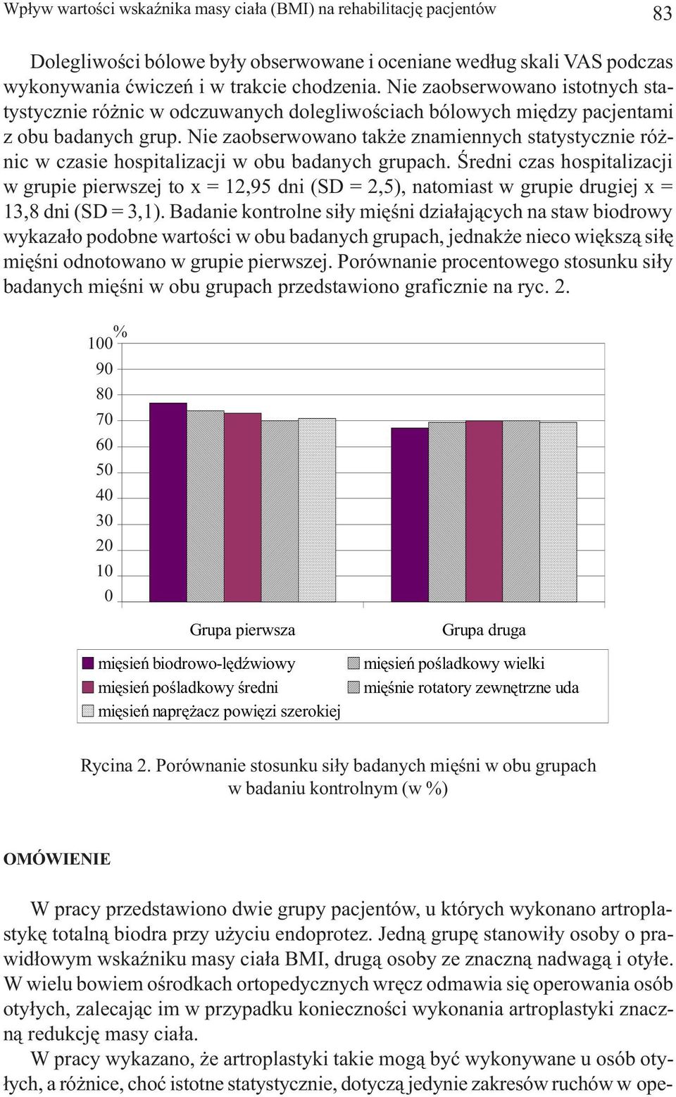 Nie zaobserwowano tak e znamiennych statystycznie ró - nic w czasie hospitalizacji w obu badanych grupach.