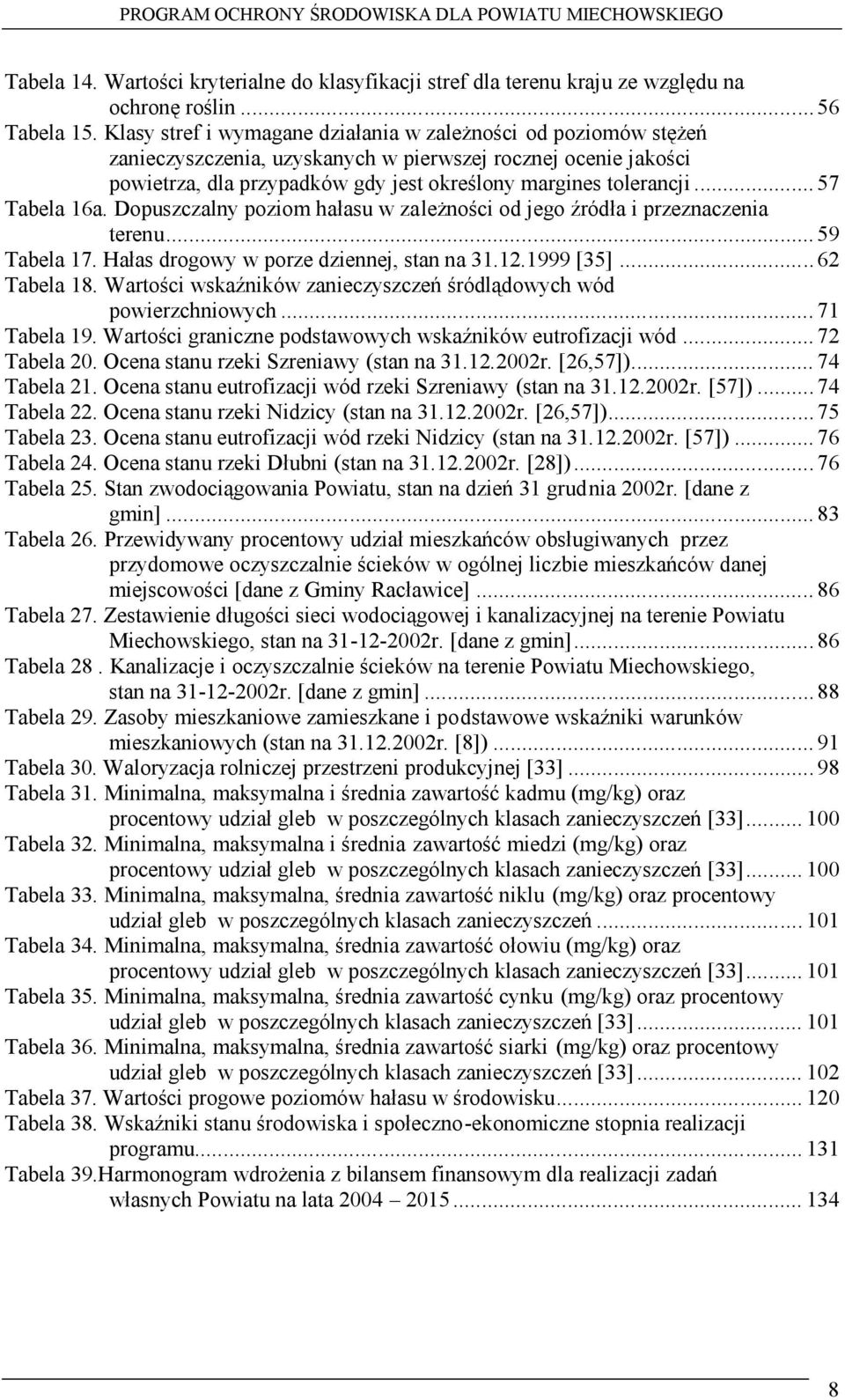 .. 57 Tabela 16a. Dopuszczalny poziom hałasu w zależności od jego źródła i przeznaczenia terenu... 59 Tabela 17. Hałas drogowy w porze dziennej, stan na 31.12.1999 [35]...62 Tabela 18.