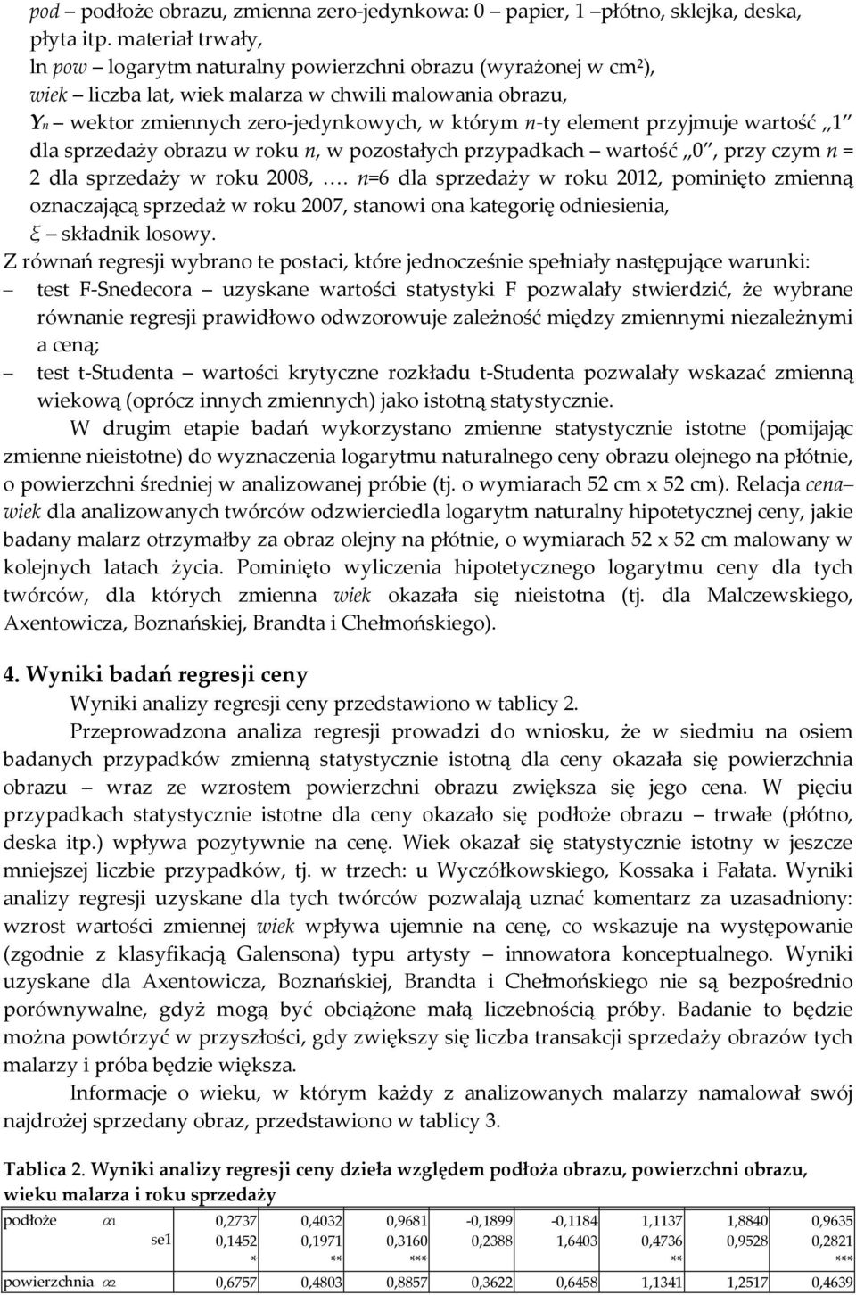 materiał trwały, ln pow logarytm naturalny powierzchni obrazu (wyrażonej w cm²), wiek liczba lat, wiek malarza w chwili malowania obrazu, Yn wektor zmiennych zero-jedynkowych, w którym n-ty element