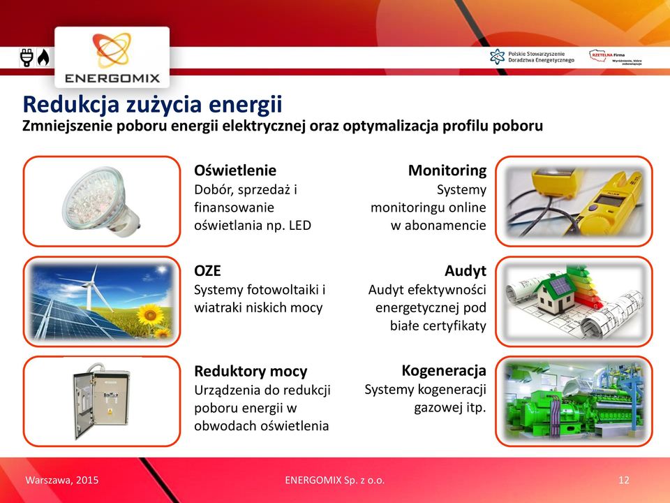 LED Monitoring Systemy monitoringu online w abonamencie OZE Systemy fotowoltaiki i wiatraki niskich mocy Audyt Audyt