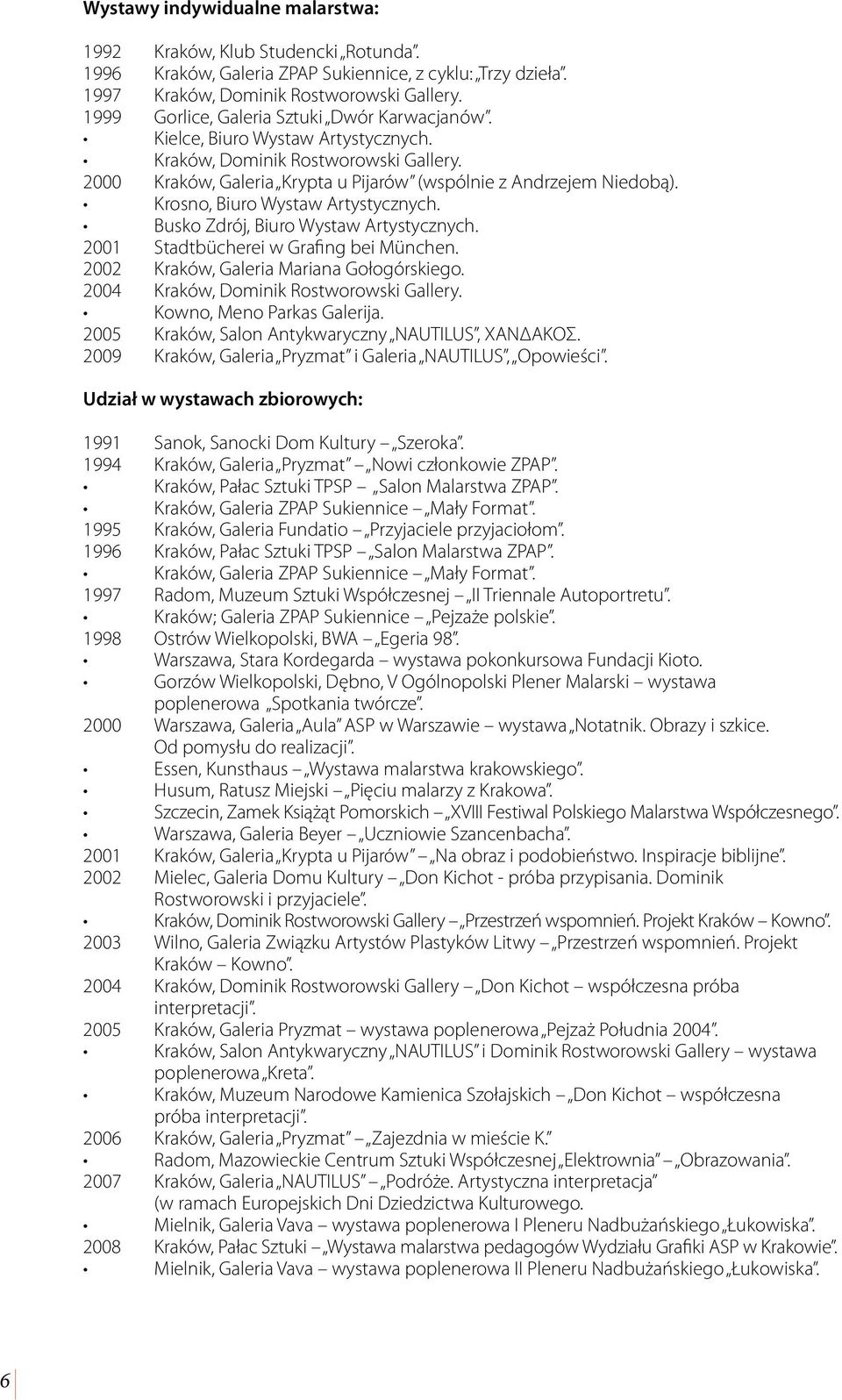 Krosno, Biuro Wystaw Artystycznych. Busko Zdrój, Biuro Wystaw Artystycznych. 2001 Stadtbücherei w Grafing bei München. 2002 Kraków, Galeria Mariana Gołogórskiego.