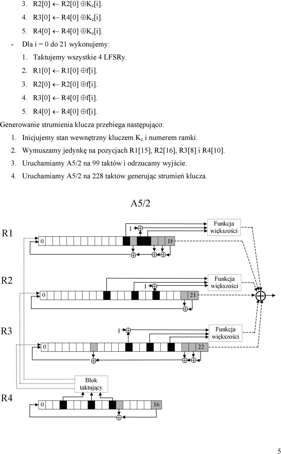 Inicjujemy stan wewnętrzny kluczem K c i numerem ramki. 2. Wymuszamy jedynkę na pozycjach R1[15], R2[16], R3[8] i R4[10]. 3.