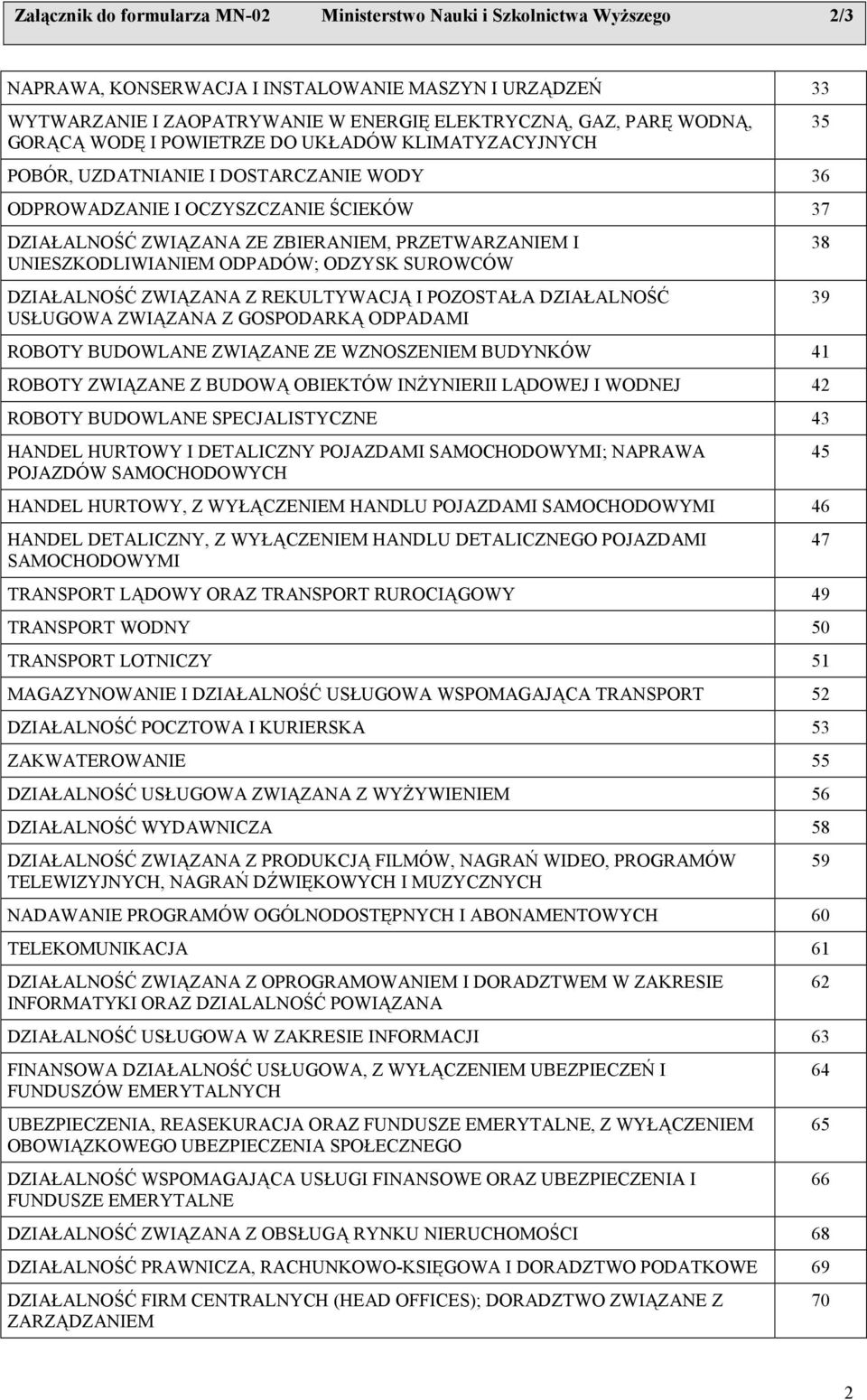 UNIESZKODLIWIANIEM ODPADÓW; ODZYSK SUROWCÓW DZIAŁALNOŚĆ ZWIĄZANA Z REKULTYWACJĄ I POZOSTAŁA DZIAŁALNOŚĆ USŁUGOWA ZWIĄZANA Z GOSPODARKĄ ODPADAMI ROBOTY BUDOWLANE ZWIĄZANE ZE WZNOSZENIEM BUDYNKÓW 41