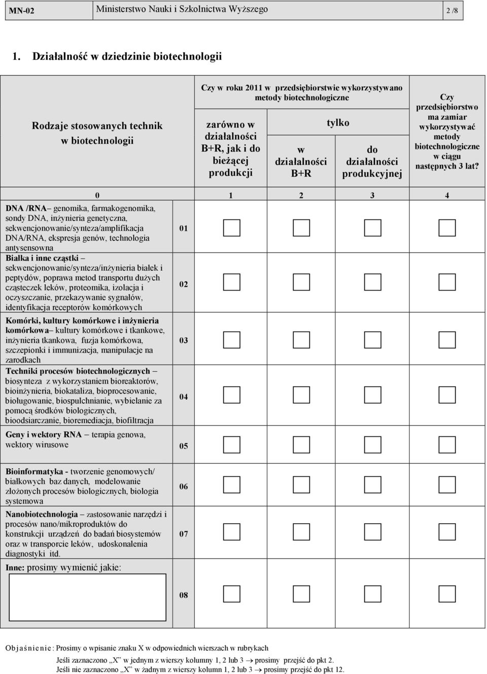 bieŝącej produkcji w działalności B+R tylko do działalności produkcyjnej Czy przedsiębiorstwo ma zamiar wykorzystywać metody biotechnologiczne w ciągu następnych 3 lat?