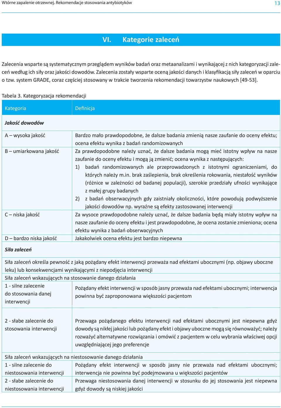 Zalecenia zostały wsparte oceną jakości danych i klasyfikacją siły zaleceń w oparciu o tzw. system GRADE, coraz częściej stosowany w trakcie tworzenia rekomendacji towarzystw naukowych [49-53].