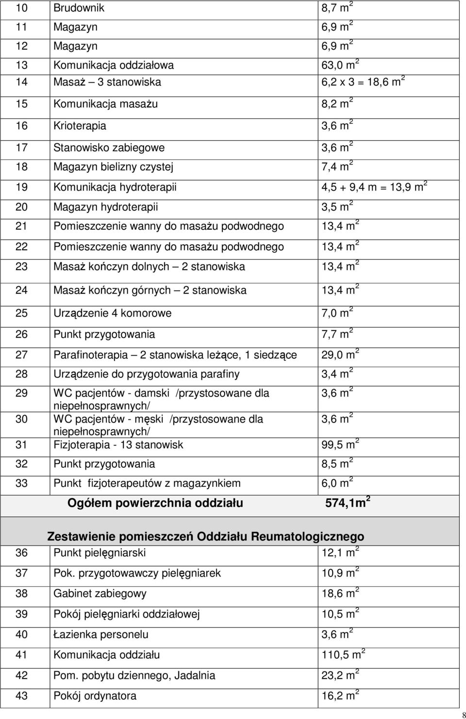 2 22 Pomieszczenie wanny do masażu podwodnego 13,4 m 2 23 Masaż kończyn dolnych 2 stanowiska 13,4 m 2 24 Masaż kończyn górnych 2 stanowiska 13,4 m 2 25 Urządzenie 4 komorowe 7,0 m 2 26 Punkt