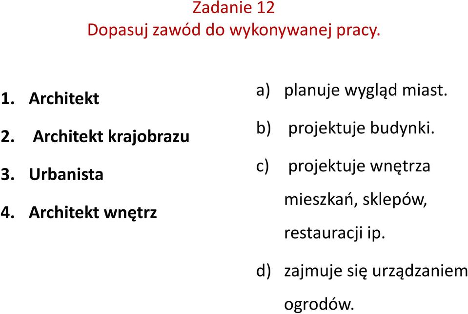 Architekt wnętrz a) planuje wygląd miast. b) projektuje budynki.