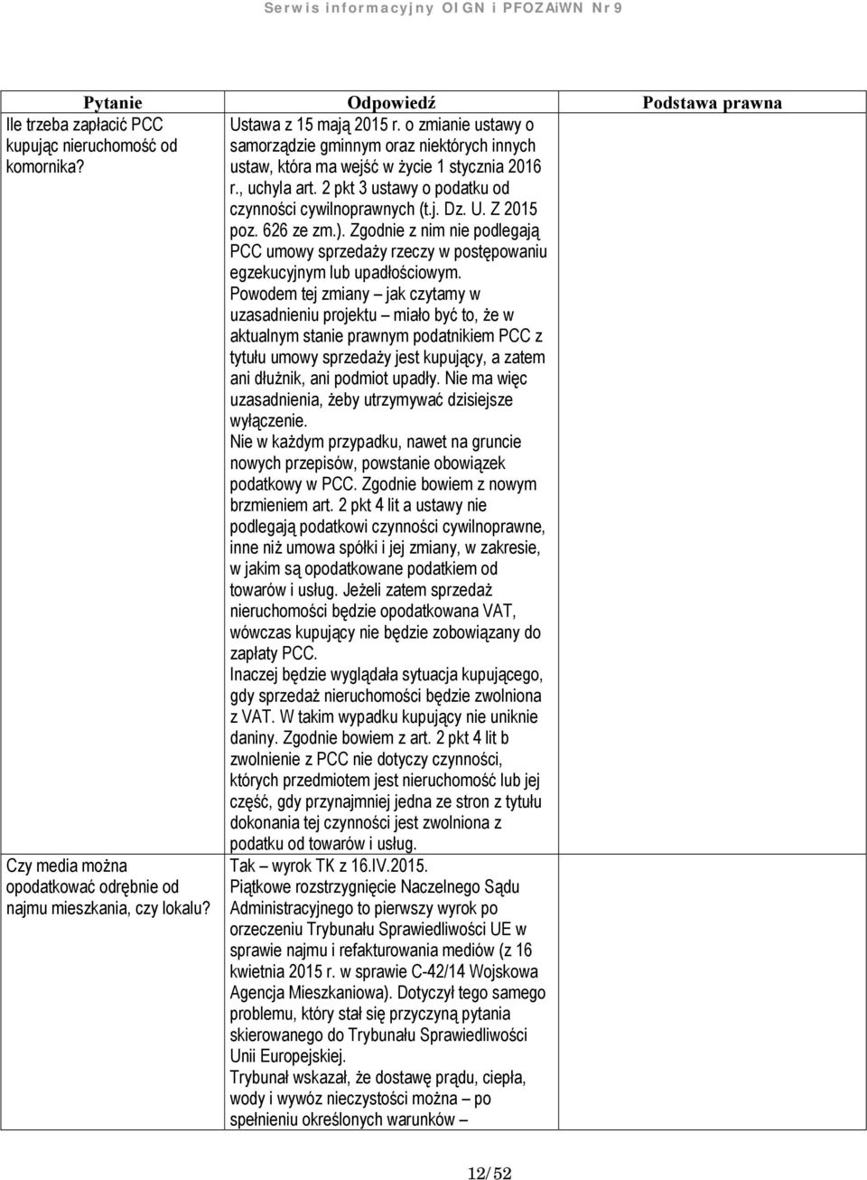 Z 2015 poz. 626 ze zm.). Zgodnie z nim nie podlegają PCC umowy sprzedaży rzeczy w postępowaniu egzekucyjnym lub upadłościowym.