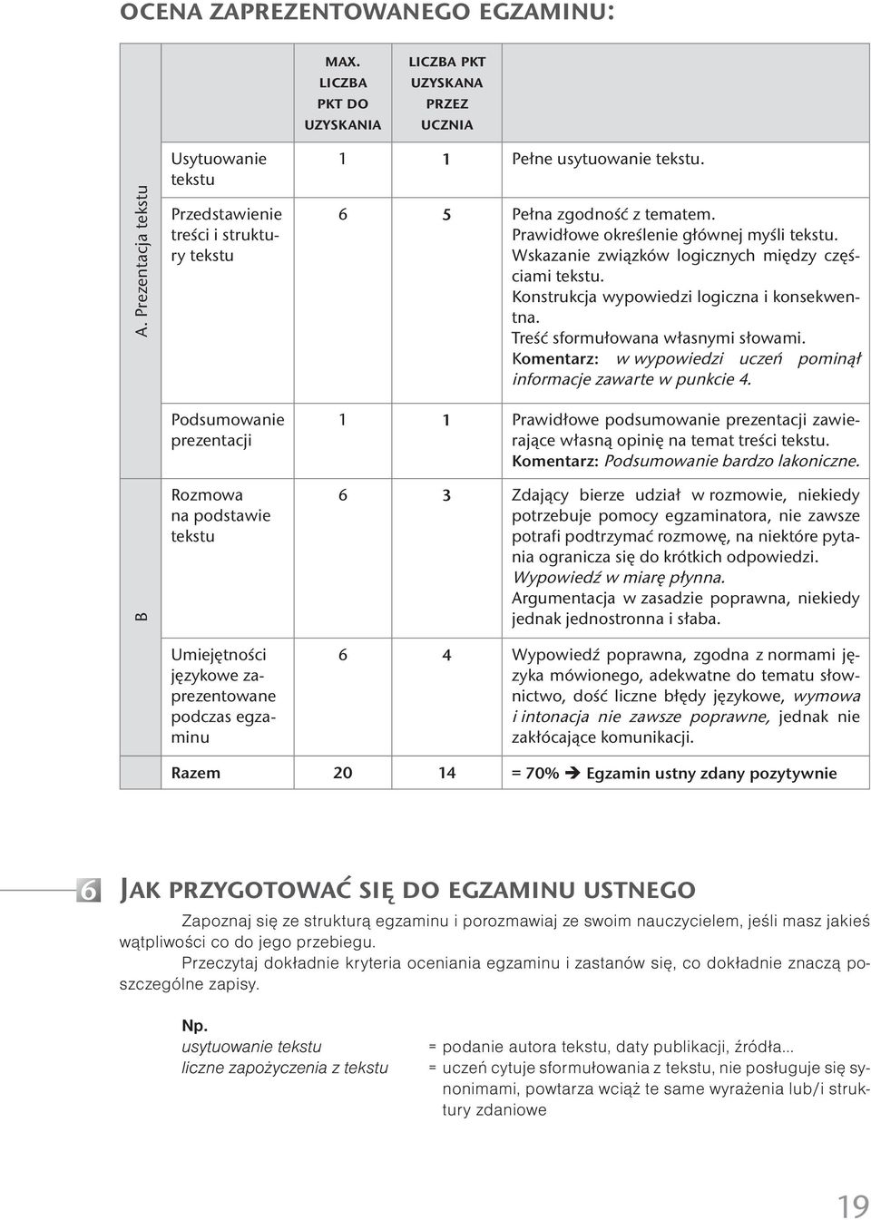 Wskazanie związków logicznych między częściami tekstu. Konstrukcja wypowiedzi logiczna i konsekwentna. Treść sformułowana własnymi słowami.