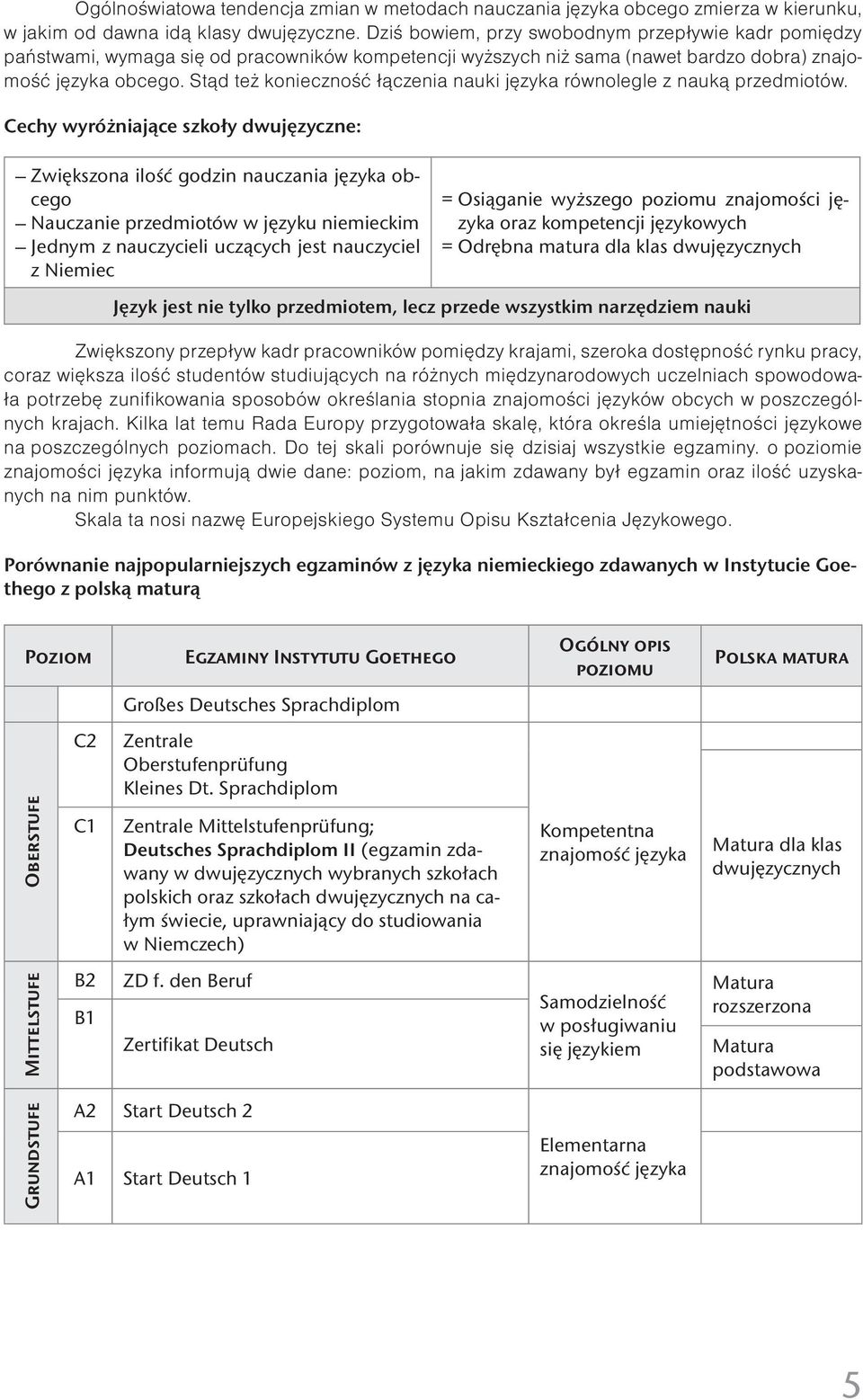 Stąd też konieczność łączenia nauki języka równolegle z nauką przedmiotów.