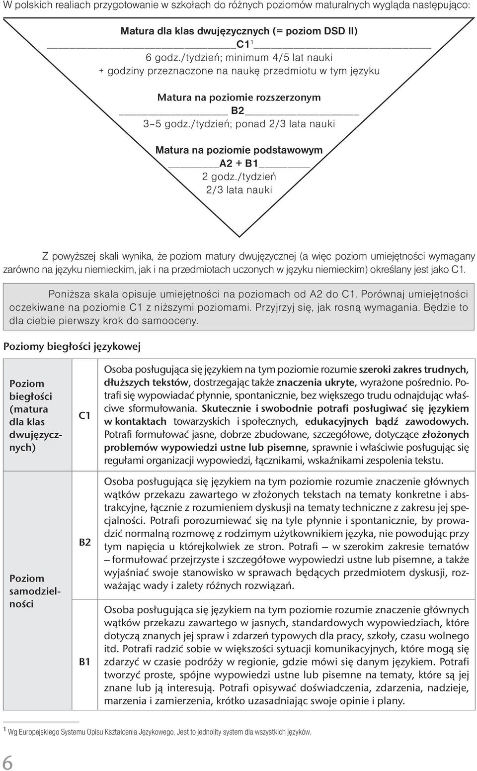 /tydzień; ponad 2/3 lata nauki Matura na poziomie podstawowym A2 + B1 2 godz.