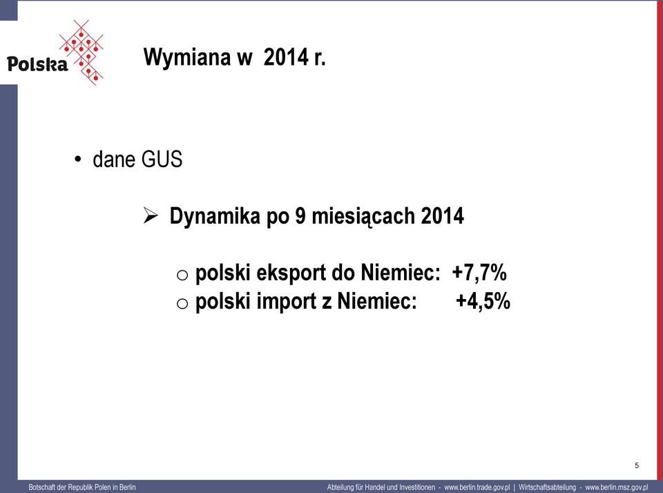 miesiącach 2014 o polski