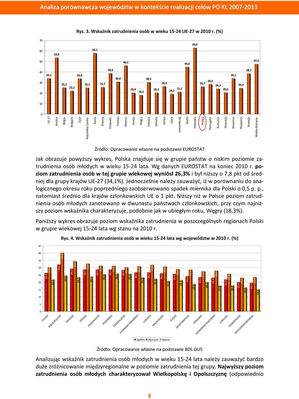 Cypr Republika Czeska Dania Estonia Finlandia Francja Niemcy Grecja Węgry Irlandia Włochy Łotwa Litwa Luksemburg Malta Holandia Polska Portugalia Rumunia Słowacja Słowenia Hiszpania Szwecja Wielka