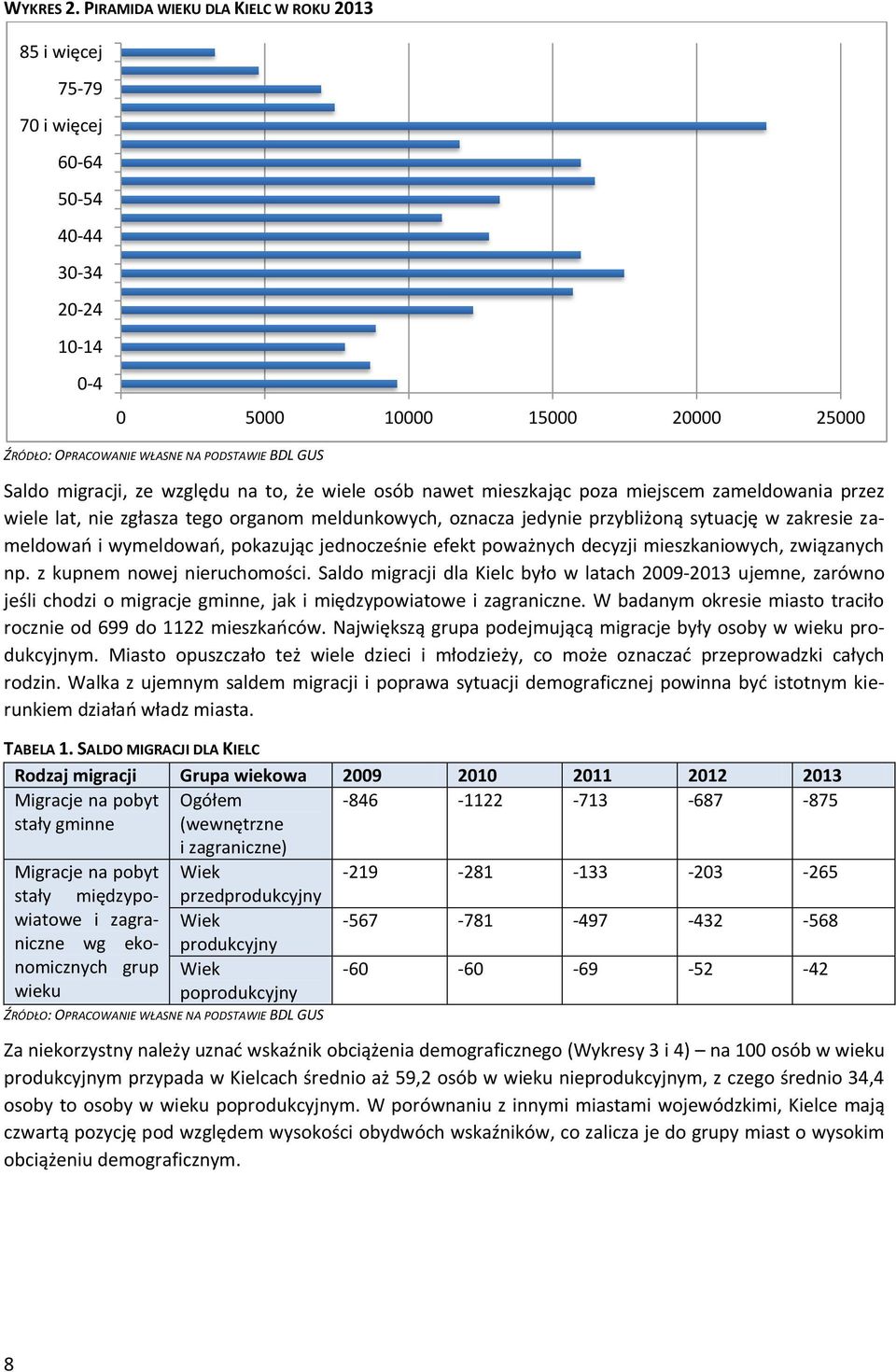 względu na to, że wiele osób nawet mieszkając poza miejscem zameldowania przez wiele lat, nie zgłasza tego organom meldunkowych, oznacza jedynie przybliżoną sytuację w zakresie zameldowań i