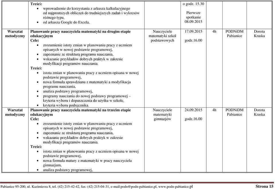 programu nauczania, wskazanie przykładów dobrych praktyk w zakresie modyfikacji programów nauczania.