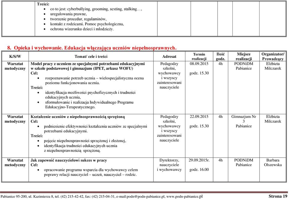 K/S/W Temat/ cele i treści Adresat Model pracy z uczniem ze specjalnymi potrzebami edukacyjnymi w szkole podstawowej i gimnazjum (IPET, arkusz WOFU) rozpoznawanie potrzeb ucznia wielospecjalistyczna