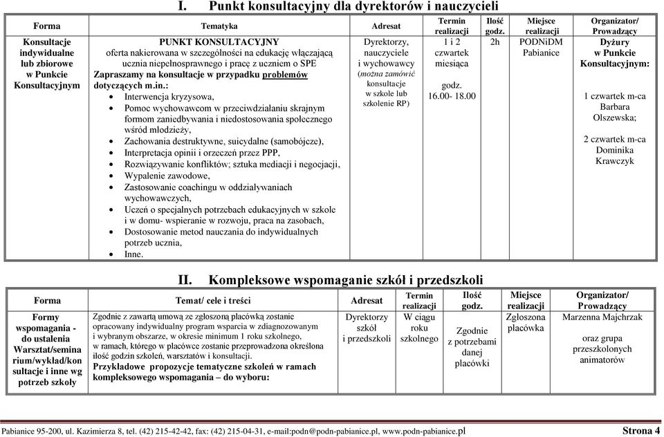 : Interwencja kryzysowa, Pomoc wychowawcom w przeciwdziałaniu skrajnym formom zaniedbywania i niedostosowania społecznego wśród młodzieży, Zachowania destruktywne, suicydalne (samobójcze),