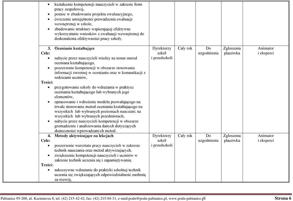 Ocenianie kształtujące nabycie przez nauczycieli wiedzy na temat metod oceniana kształtującego, poszerzenie kompetencji w obszarze stosowania informacji zwrotnej w ocenianiu oraz w komunikacji z