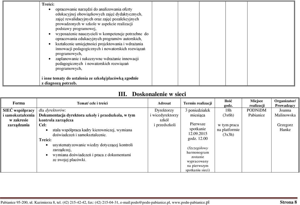 programowych, zaplanowanie i sukcesywne wdrażanie innowacji pedagogicznych i nowatorskich rozwiązań programowych, i inne tematy do ustalenia ze szkołą/placówką zgodnie z diagnozą potrzeb. III.