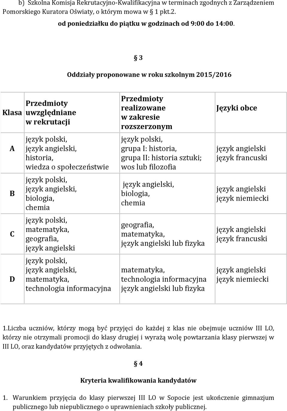 Przedmioty realizowane w zakresie rozszerzonym grupa I: historia, grupa II: historia sztuki; wos lub filozofia, biologia, chemia geografia, lub fizyka technologia informacyjna lub fizyka Języki obce