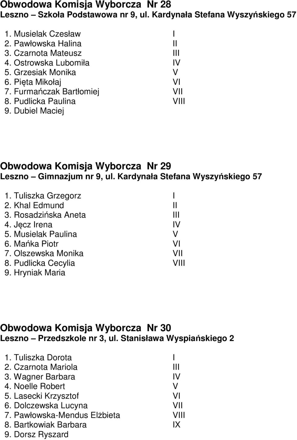 Kardynała Stefana Wyszyńskiego 57 1. Tuliszka Grzegorz I 2. Khal Edmund II 3. Rosadzińska Aneta III 4. Jęcz Irena IV 5. Musielak Paulina V 6. Mańka Piotr VI 7. Olszewska Monika VII 8.