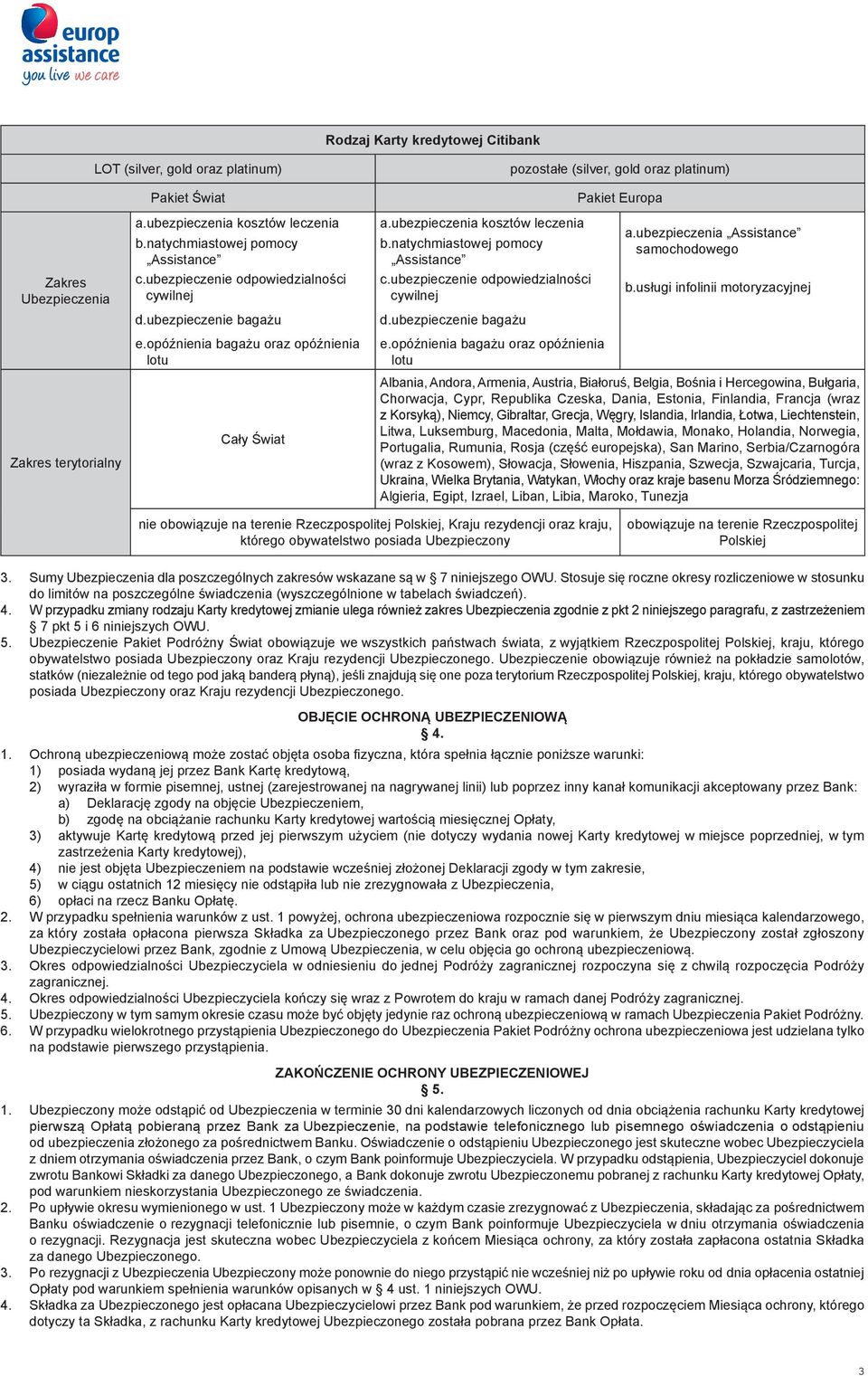 ubezpieczenie bagażu d. ubezpieczenie bagażu a. ubezpieczenia Assistance samochodowego b. usługi infolinii motoryzacyjnej Zakres terytorialny e. opóźnienia bagażu oraz opóźnienia lotu Cały Świat e.