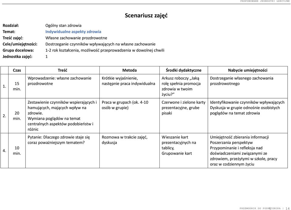 Czas Treść Metoda Środki dydaktyczne Nabycie umiejętności 15 min. 20 min. 10 min.