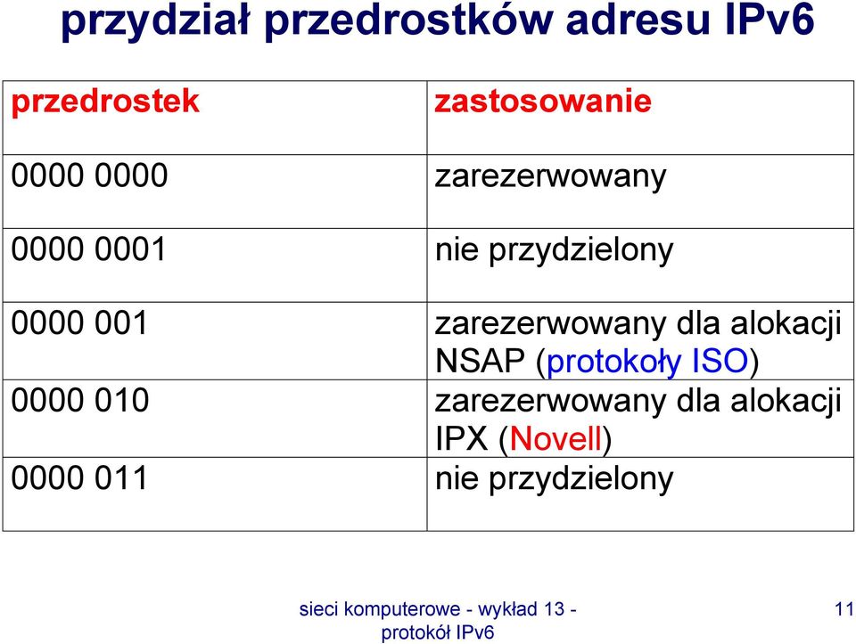 zarezerwowany dla alokacji NSAP (protokoły ISO) 0000 010